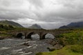 Cuillin Hills and River Sligachan - Isle of Skye, Scotland Royalty Free Stock Photo