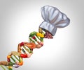 Culinary Genomics