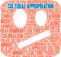 Cultural Appropriation Word Cloud Royalty Free Stock Photo