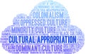 Cultural Appropriation Word Cloud Royalty Free Stock Photo