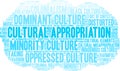 Cultural Appropriation Word Cloud Royalty Free Stock Photo