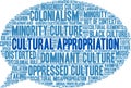 Cultural Appropriation Word Cloud Royalty Free Stock Photo