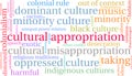 Cultural Appropriation Word Cloud Royalty Free Stock Photo