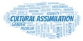 Cultural Assimilation - type of discrimination - word cloud