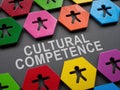 Cultural competence sign and small colorful figurines. Royalty Free Stock Photo