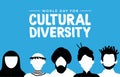 Cultural Diversity card of diverse ethnic people Royalty Free Stock Photo