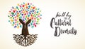 Cultural Diversity Day card of human hand tree Royalty Free Stock Photo