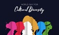 Cultural Diversity Day card of diverse women heads