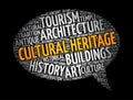 Cultural heritage - legacy of tangible and intangible heritage assets of a group or society that is inherited from past