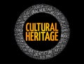 Cultural heritage - legacy of tangible and intangible heritage assets of a group or society that is inherited from past