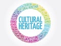 Cultural heritage word cloud, concept background