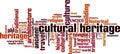 Cultural heritage word cloud