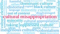 Cultural Misappropriation Word Cloud Royalty Free Stock Photo