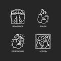 Cultural movements chalk white icons set on black background Royalty Free Stock Photo