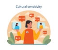 Cultural sensitivity. Human resources manager soft skills. HR agent