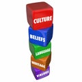 Culture Language Beliefs Heritage Values Cubes Royalty Free Stock Photo