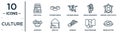 culture linear icon set. includes thin line food stall, capoeira brazil dancers, surfing a sea turtle, mud hut, maletsunyane,