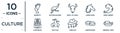 culture linear icon set. includes thin line nefertiti, skull of a bull, fried shrimp, pico cao, mantecados, imperial carp,