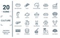 culture linear icon set. includes thin line sweet and sour pork, nefertiti, australian alligator, bo kaap, native american skull,