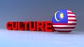 Culture with Malaysia flag on blue