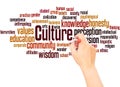 Culture word cloud hand writing concept Royalty Free Stock Photo