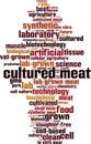 Cultured meat word cloud