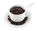 Cup of coffee beans and spoon