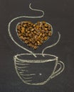 A cup of coffee drawn in chalk on a blackboard