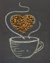 A cup of coffee drawn in chalk on a blackboard