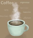 Cup of coffee, espresso, latte