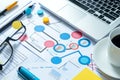 A cup filled with steaming coffee sits on top of a table next to an open laptop, Flowchart showing the process of finance audit,