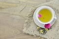 Cup of flower tea- the best for beautirul skin