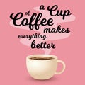 Cup of Fresh Coffee with Text isolated on Pink