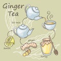 Cup of Ginger tea with lemon and honey Royalty Free Stock Photo