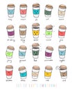 Cup's emotions