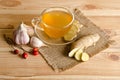 Cup of tea, ginger, garlic