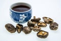 Cup of tea and mushroom varieties