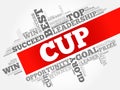 CUP word cloud collage Royalty Free Stock Photo