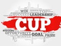 Cup word cloud Royalty Free Stock Photo