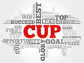 Cup word cloud Royalty Free Stock Photo