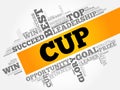 Cup word cloud Royalty Free Stock Photo
