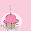 Cupcake with candle