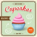 Cupcake retro poster