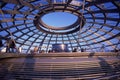 Cupola of the Reichstag