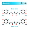Curcumin chemical formula. Enol and Keto form