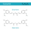 Curcumin. chemical structural formula