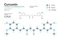 Curcumin. Principal curcuminoid of turmeric. C21H20O6. Structural Chemical Formula and Molecule 3d Model. Atoms with Color Coding