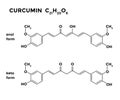 Curcumin, turmeric ingredient, structural chemical formula