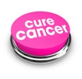 Cure Cancer - Pink Button Royalty Free Stock Photo