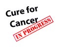 Cure for Cancer In Progress Royalty Free Stock Photo